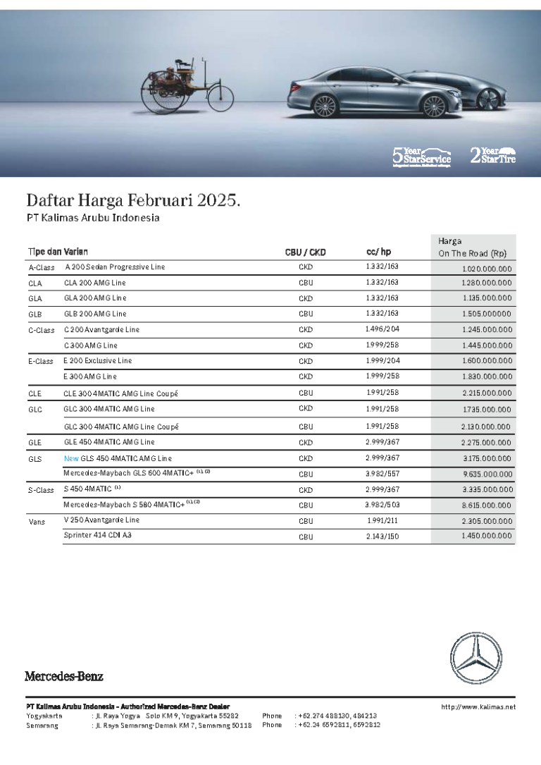 Pricelist Sedan Mercedes-Benz [Kalimas]