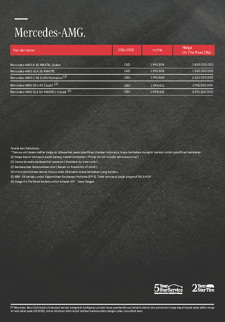 Pricelist Sedan Mercedes-Benz [Kalimas]