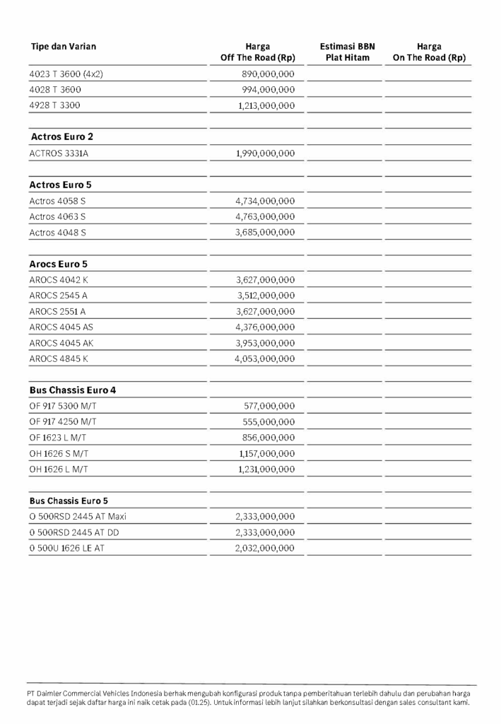 Pricelist Bus & Truk Mercedes-Benz [Kalimas]